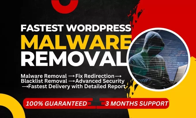 clean malware, fastest wordpress malware removal and pro security
