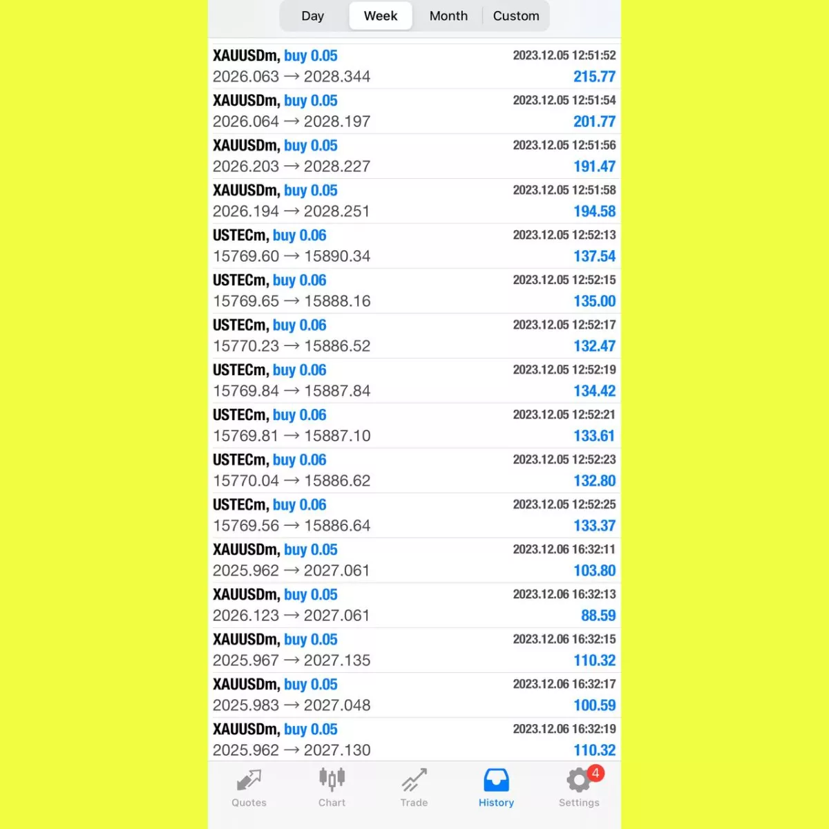  code forex trading robots for mt4 and mt5